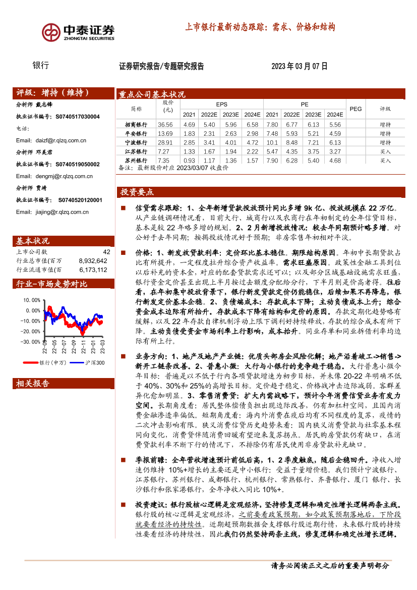 银行业上市银行最新动态跟踪： 需求、价格和结构-20230307-中泰证券-19页银行业上市银行最新动态跟踪： 需求、价格和结构-20230307-中泰证券-19页_1.png